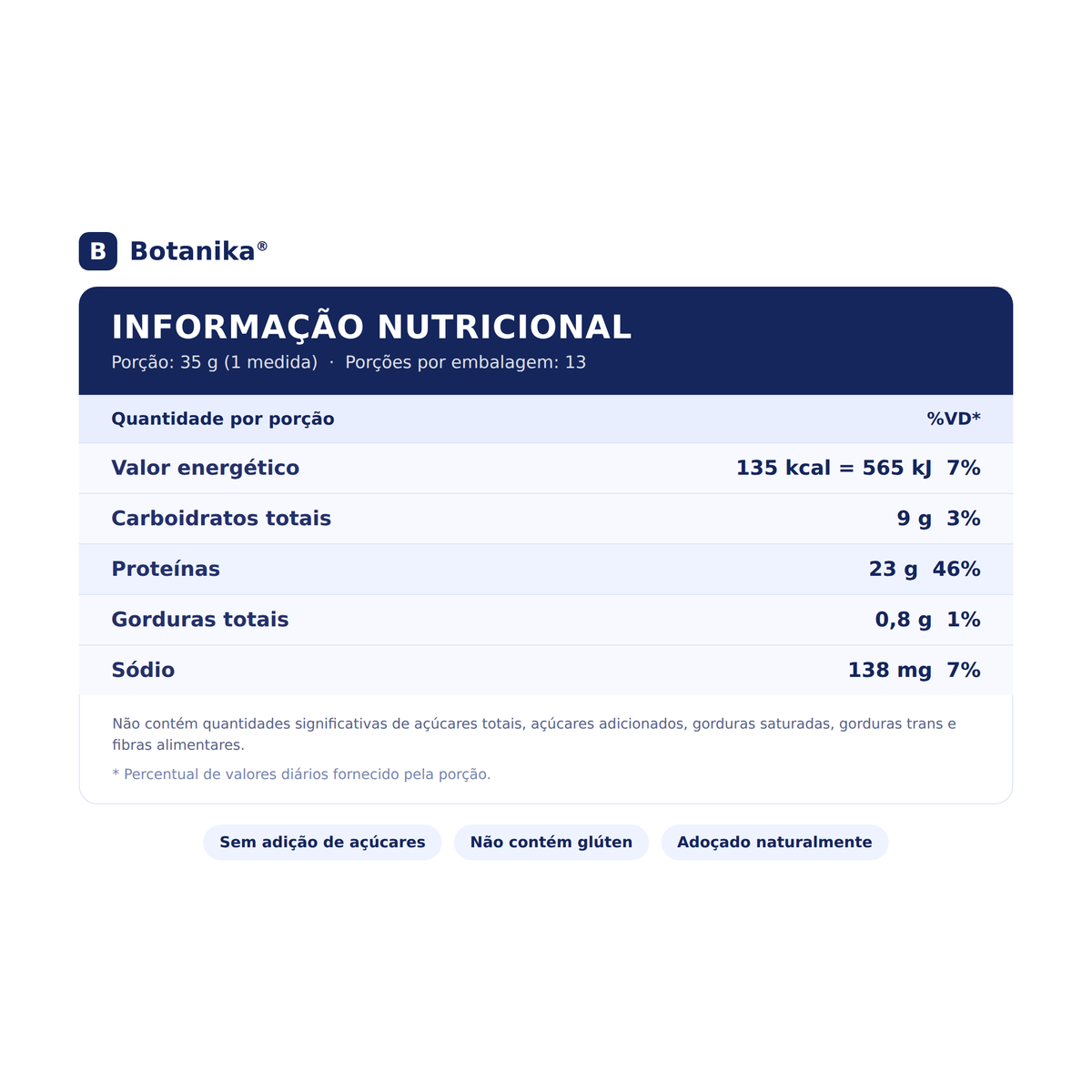 Whey Chocolate Botanika - informacao nutricional
