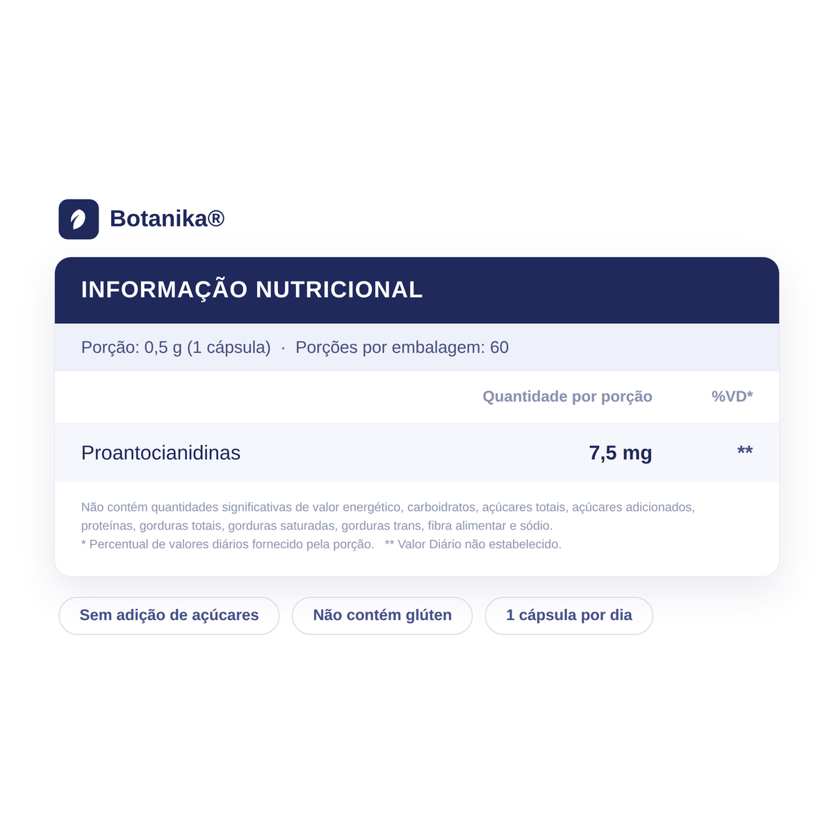 Cranberry Botanika — informação nutricional: proantocianidinas 7,5 mg por porção